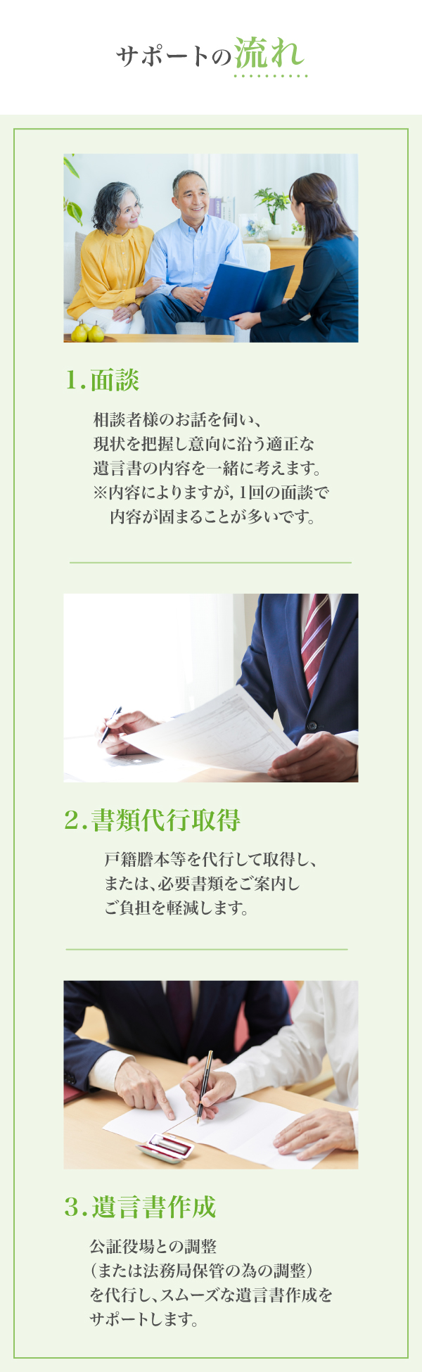 サポートの流れ　面談で内容を相談、書類代行取得、公証役場との調整による遺言書作成をサポート